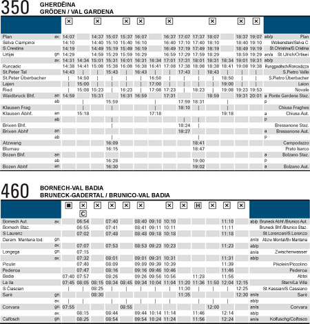 Fahrplan Ladinisch.