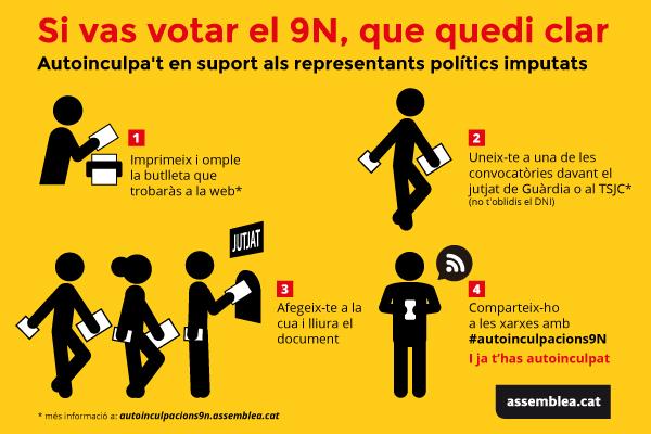 9N: Autoinculpació.