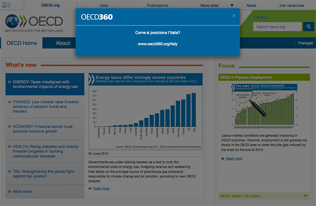 OECD-Homepage.
