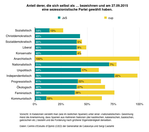 kazak intermediaries and russian