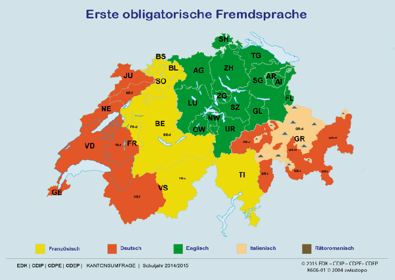 Erste obligatorische Fremdsprache.